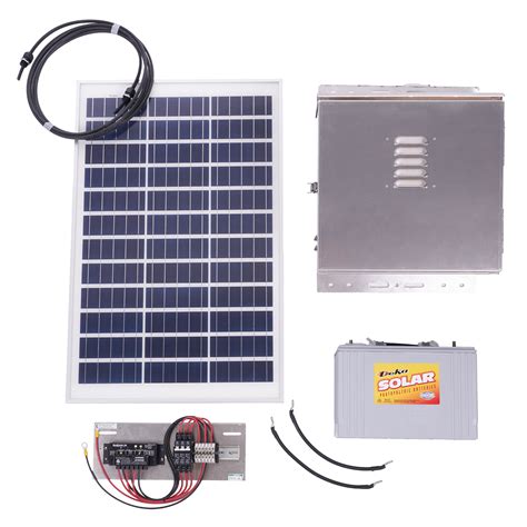 Solar Kits | Profire Energy