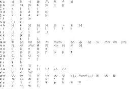 leet speak alphabet - Google Search | Leet, Alphabet, Symbols