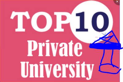 Top 10 Private University Ranking in Bangladesh ---Top 10 Private ...