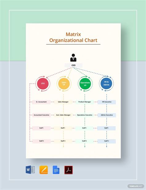 Matrix Organizational Chart Template in Google Docs, Word, PDF, Pages ...