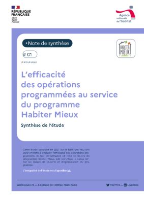 L Efficacit Des Op Rations Programm Es Au Service Du Programme Habiter