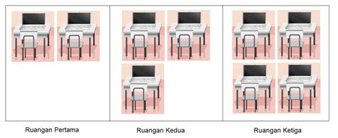 Kejarcita Merdeka Belajar Merdeka Mengajar