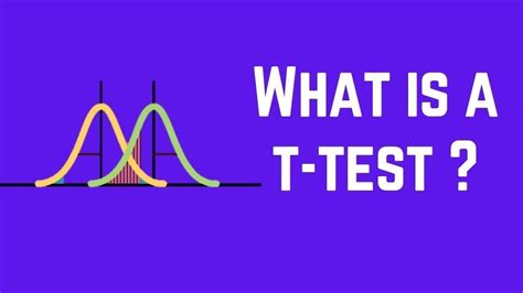 T Test Definition Example Formula When To Use A T Test Youtube