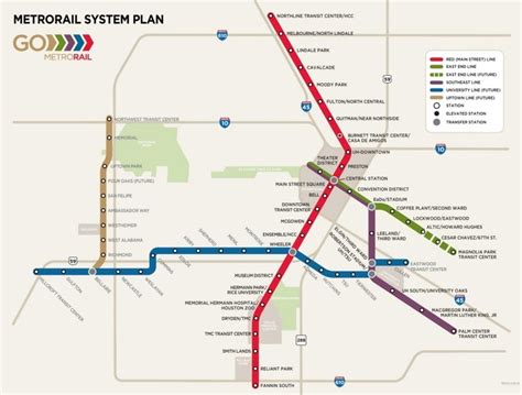 Houston metro rail map