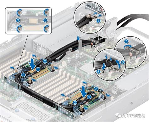 冷板式液冷标准化：poweredge 15g服务器散热杂谈 知乎