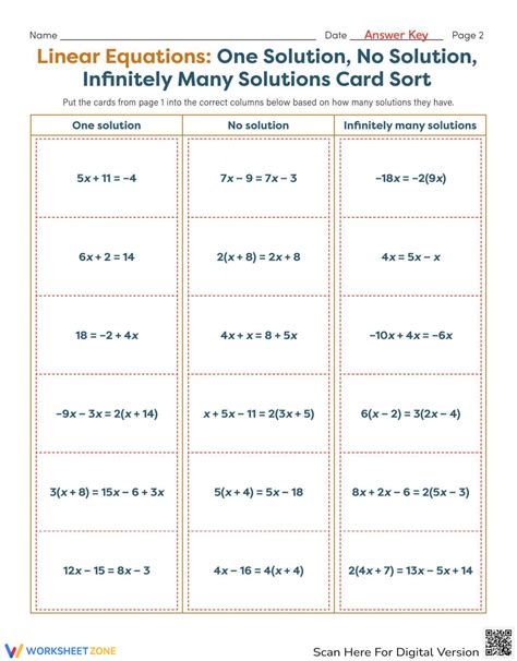 Equations With Infinite Solutions And No Solutions Worksheet