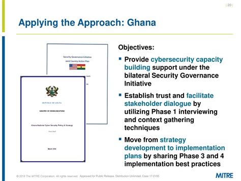 National Cyber Strategy Development And Implementation Model Overview