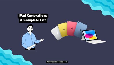 iPad Generations: List Of All Models By Release Year