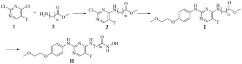 苯氨基取代的嘧啶氨基酸衍生物及其制备方法与应用