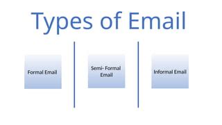 art  professional email etiquette dos  dontspptx