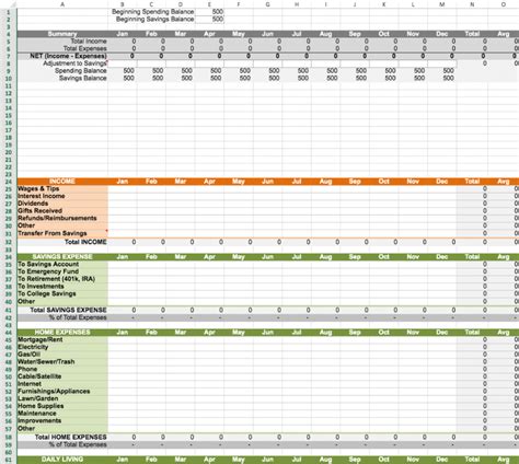 family budget planner excel template