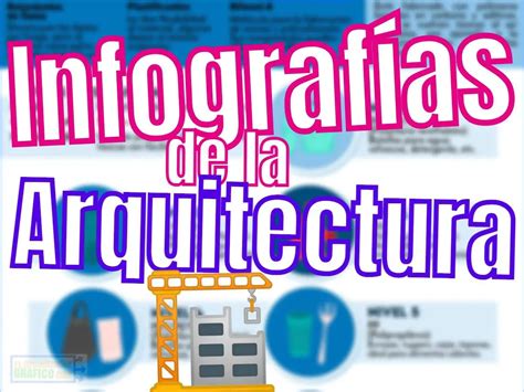 ᐈ InfografÍas De Arquitectura Construcción Y Maquinaria