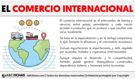 O Que É Comercio Internacional - ¿Qué es el Comercio Internacional?