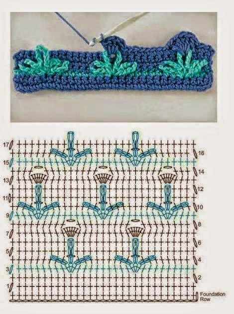 Ergahandmade Crochet Stitches Diagrams