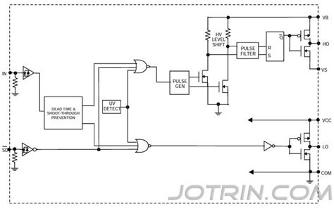 The Ultimate Guide To Ir Half Bridge Mosfet Driver Jotrin Electronics