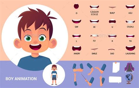 Cartoon Boy Lip Sync Character Mouth Animation And Design Art Drawing