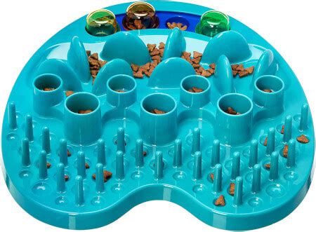 Gamelle Anti Glouton Pour Chat Gamelles Pour Chats