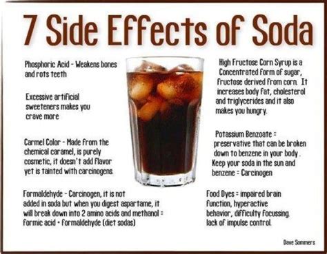 Dr Oz S 28 Days To Stopping Soda Addiction Fit Tip Daily