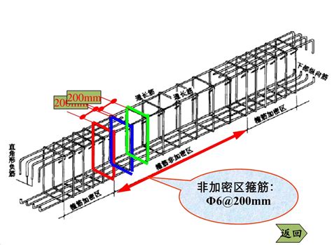 梁钢筋详图 房屋大梁钢筋图 钢筋看图纸入门 第6页 大山谷图库