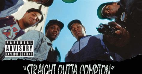 แปลเพลง N W A Fuck The Police