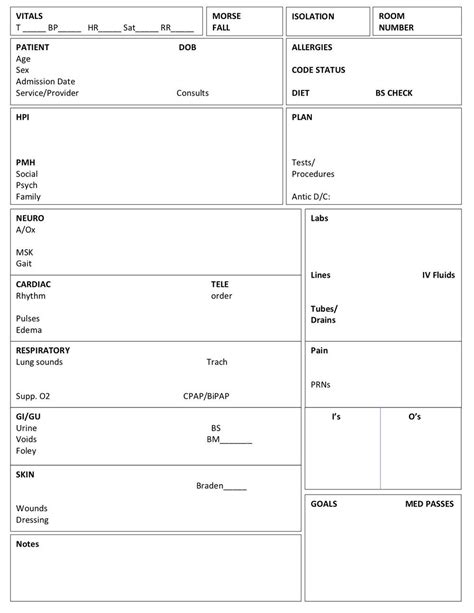 Nurse Report Template Nurse Shift Report Sheet