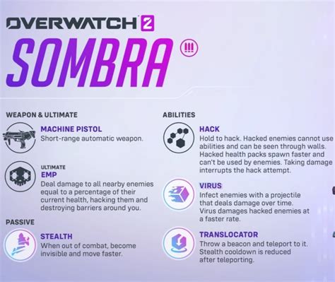 Overwatch 2 Season 7 Sombra Hero Guide Ability Overview How To Play