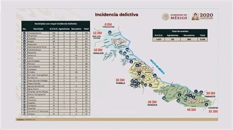 Conoce Los Municipios Con M S Delitos En Veracruz La Silla Rota