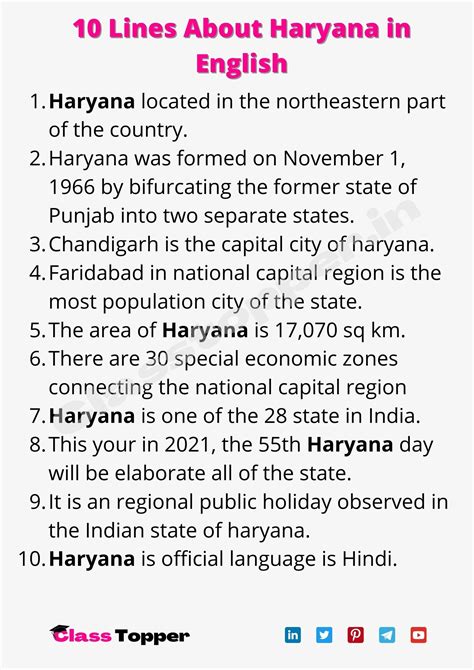 Lines About Haryana In Hindi