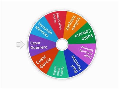 Preguntas Aleatorias Spin The Wheel