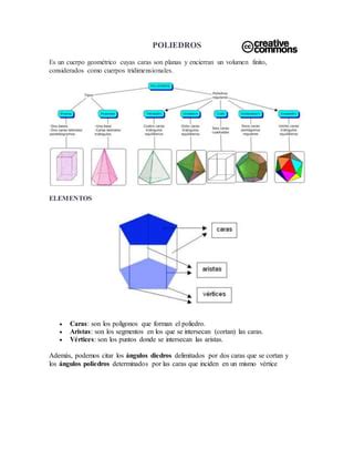 Poliedros PDF