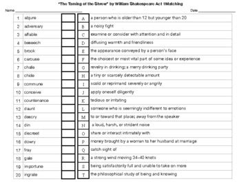 The Taming Of The Shrew By William Shakespeare Act Matching