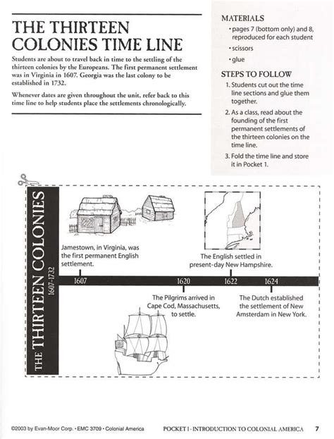 History Pockets Colonial America The School Box Inc