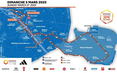 Le Parcours Du Semi Marathon De Paris Vo