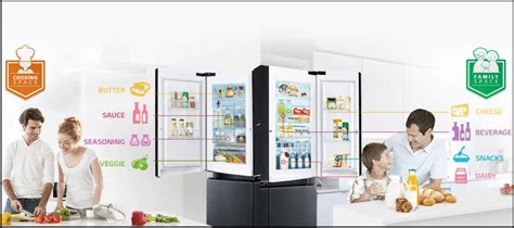 Top 10: Best Kitchen Appliances Brands in India 2022