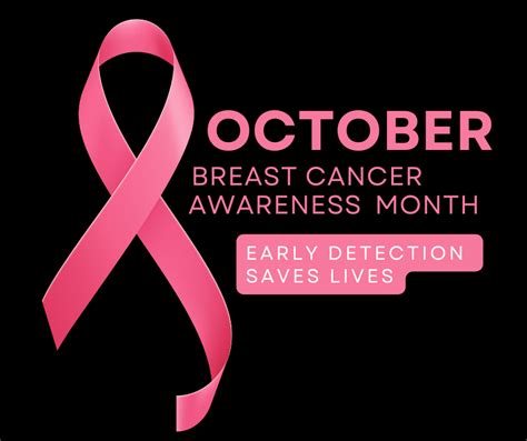 Breast Cancer Awareness October 2022