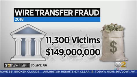 Wire Transfer Scam Costs Woman 35000 Youtube