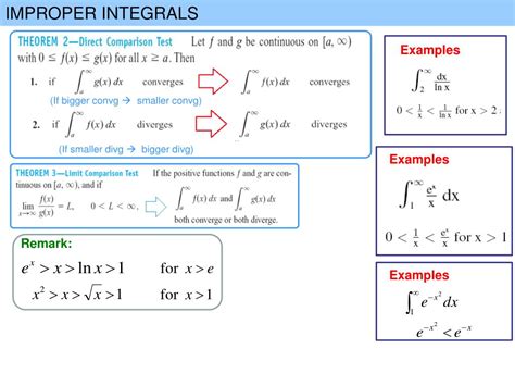 Ppt Improper Integrals Powerpoint Presentation Free Download Id