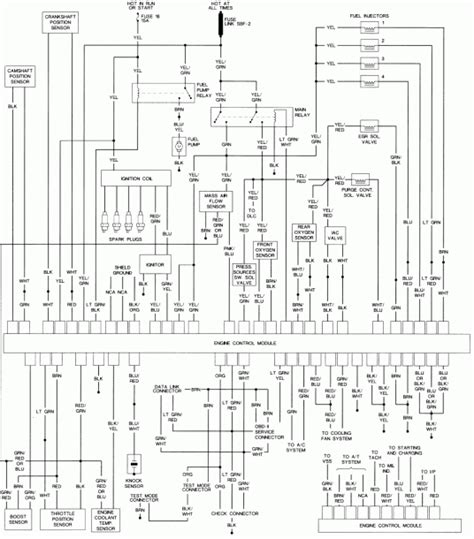 Subaru Wiring Manual