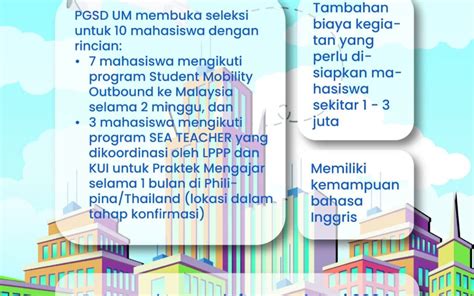 Student Mobility Outbound Selection 2024 Pgsd