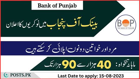 Bank Of Punjab Jobs Of August 2023