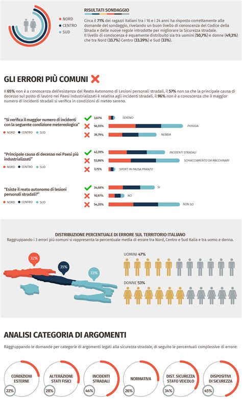 Informati E Vaccinati Cosa Sono Come Funzionano E Quanto Sono Sicuri I Vaccini 7