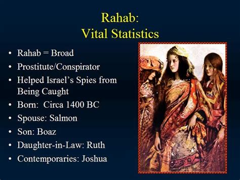 Rahab According To The Book Of Joshua Was A Harlot Who Lived In