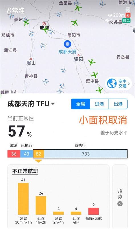 出行注意！成都天府国际机场大量航班取消或延误大雾新浪财经新浪网