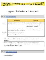 Types Of Evidence Testimonial And Physical Study The Course Hero