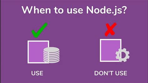 Node Js Tutorial For Beginners When And When Not To Use Node Js