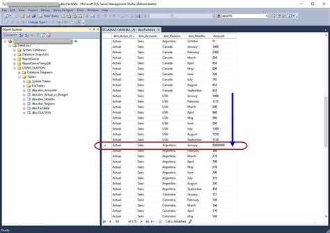 Sql Server 2000 Pivot Table Example Cabinets Matttroy