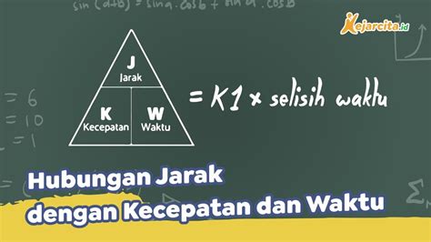 Cara Mencari Jarak Tempuh Hubungan Jarak Waktu Dan Kecepatan