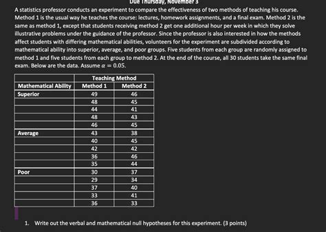 A Statistics Professor Conducts An Experiment To Chegg