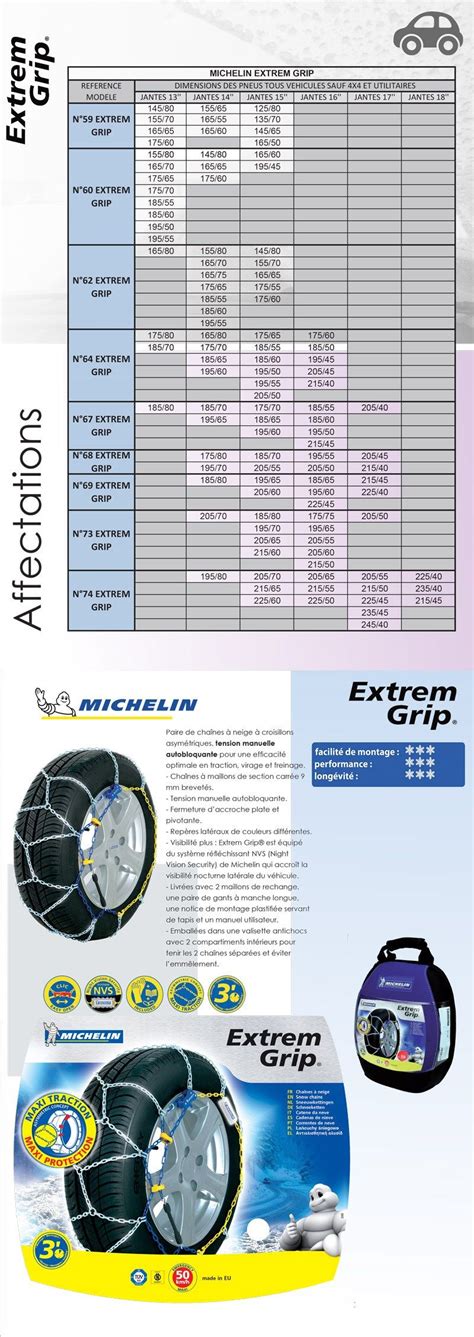 Sport Chaines Neige Extrem Grip G Fawmia