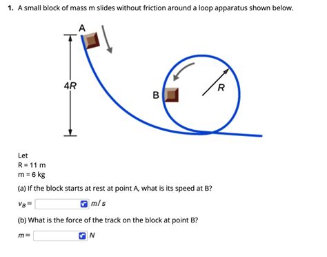 Solved A Small Block Of Mass M Slides Without Friction Around A Loop